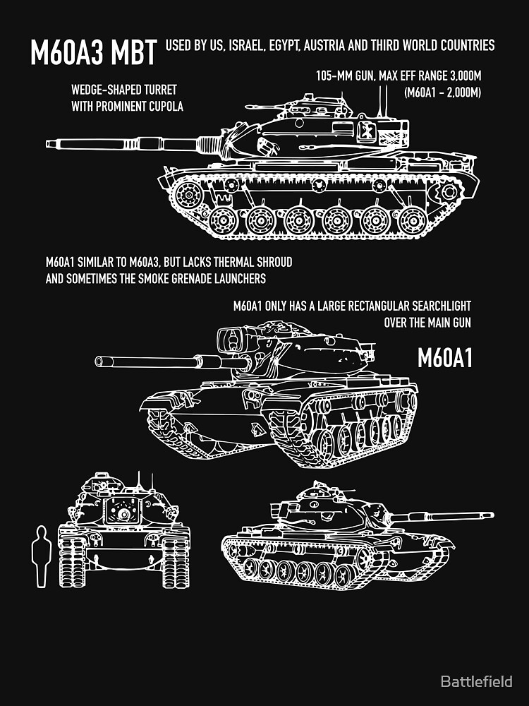 m60 main battle tank