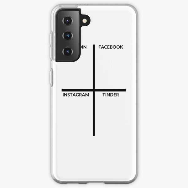 Template Cases For Samsung Galaxy Redbubble