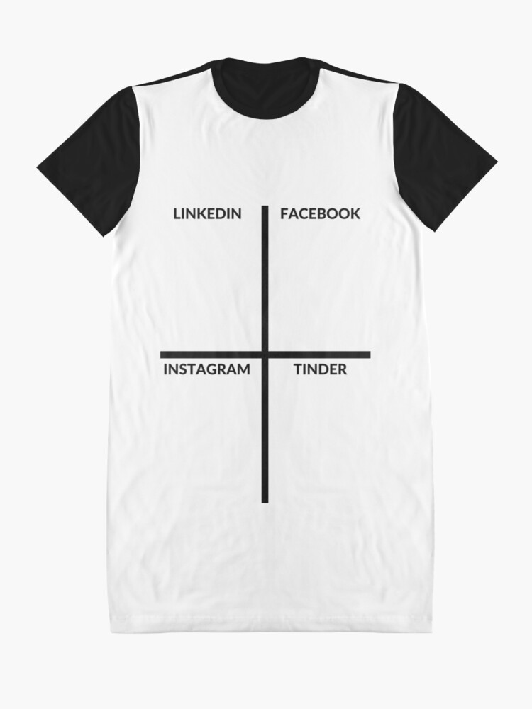 "Linkedin Facebook Instagram Tinder Meme Template" Graphic T-Shirt ...