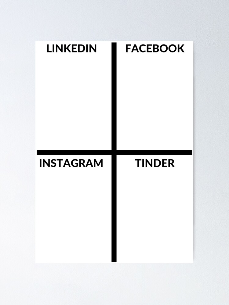 Linkedin Facebook Instagram Tinder Meme Template Poster By Fly429 Redbubble