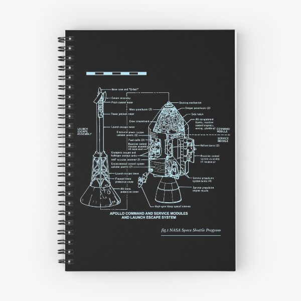 Item preview, Apollo Command & Service Modules designed and sold by Drugaya.