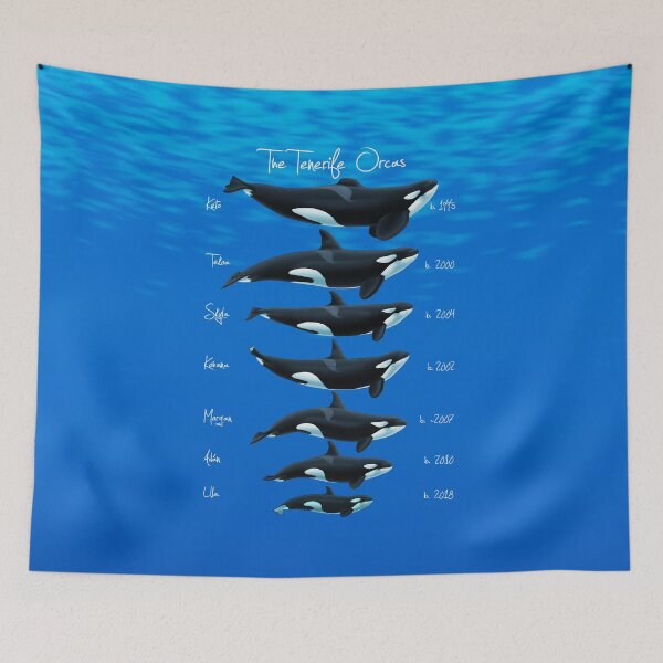 Item preview, The Tenerife Lineup Updated designed and sold by Art-by-Aelia.