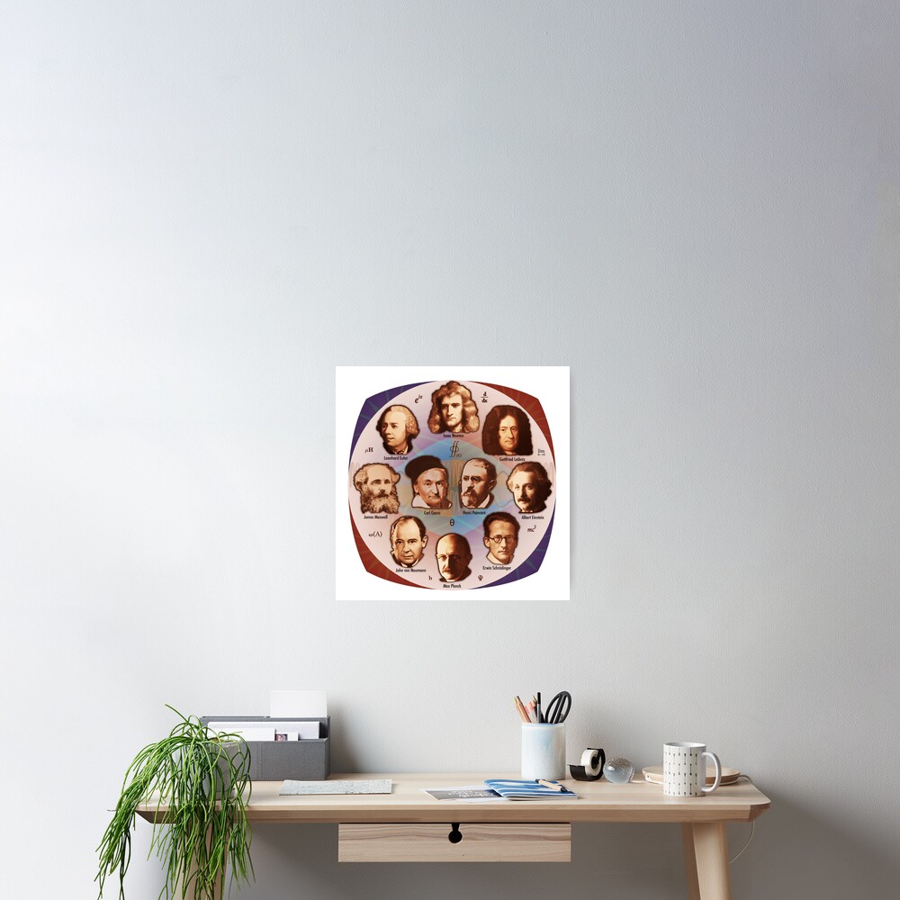 Some Math, Physics, and Quantum Mechanics Greats Poster
