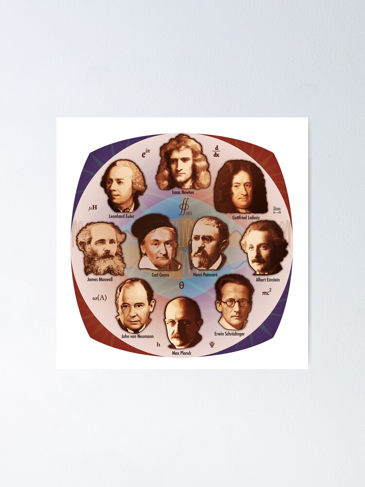 Alternate view of Some Math, Physics, and Quantum Mechanics Greats Poster