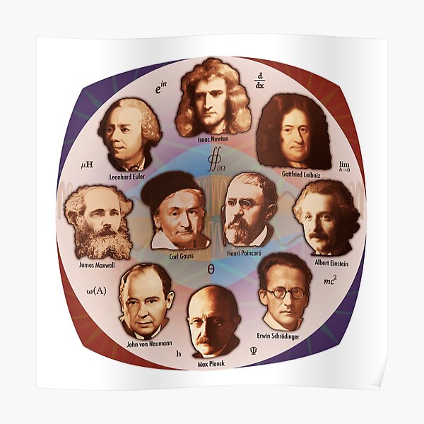Some Math, Physics, and Quantum Mechanics Greats Poster