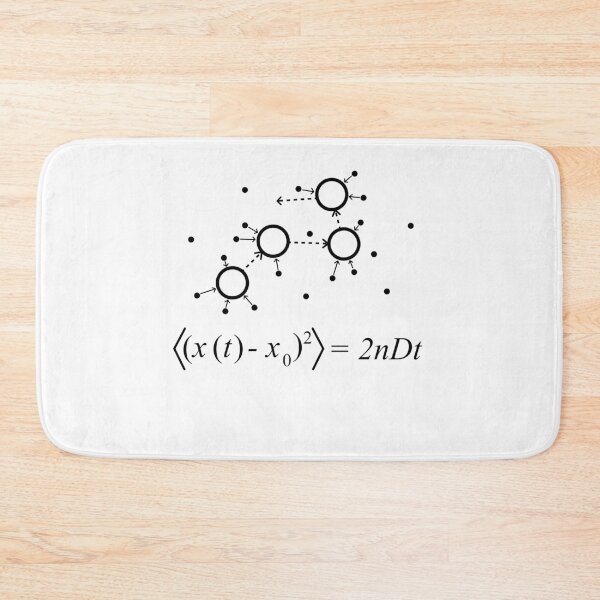 Item preview,  Brownian Motion  designed and sold by silentrebel.