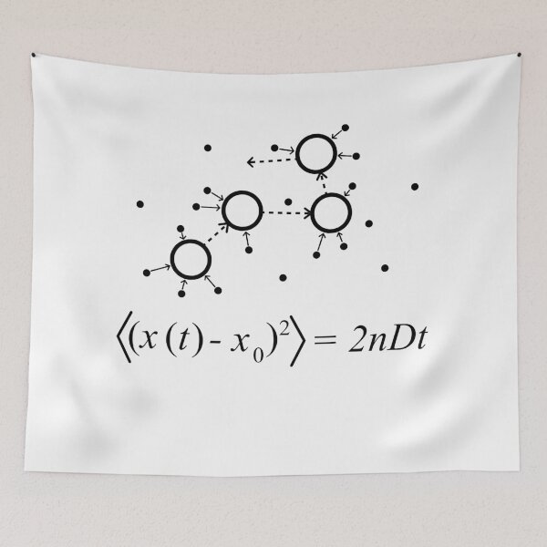 Item preview,  Brownian Motion  designed and sold by silentrebel.