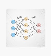 Neural network Scarf