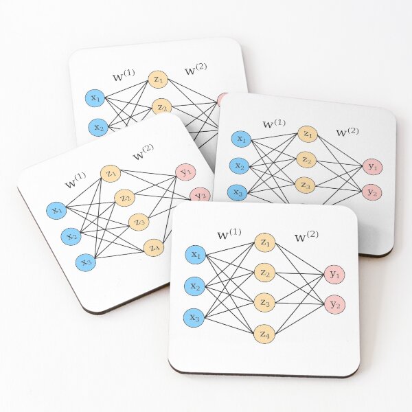 Item preview, Neural network designed and sold by Karvapallo.