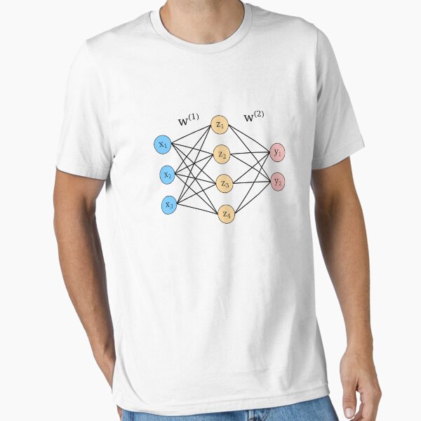 Item preview, Neural network designed and sold by Karvapallo.