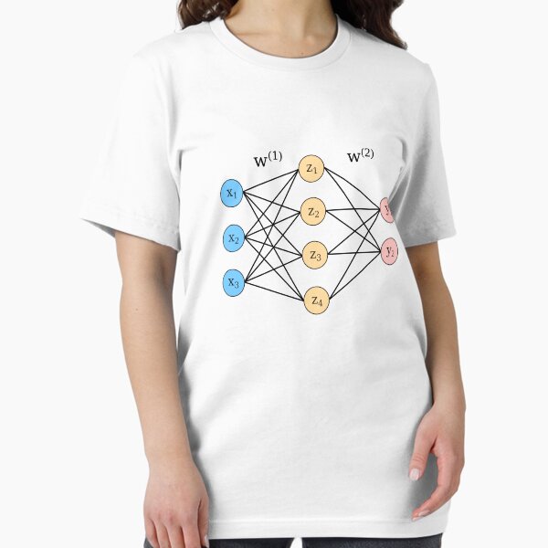 Vista previa del artículo con la obra «Red neuronal», diseñado y vendido por Karvapallo.