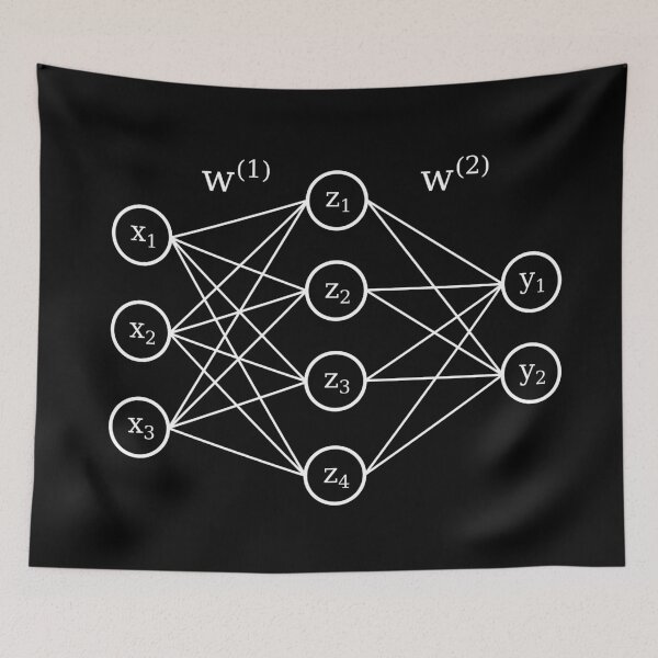 Item preview, Neural network white designed and sold by Karvapallo.