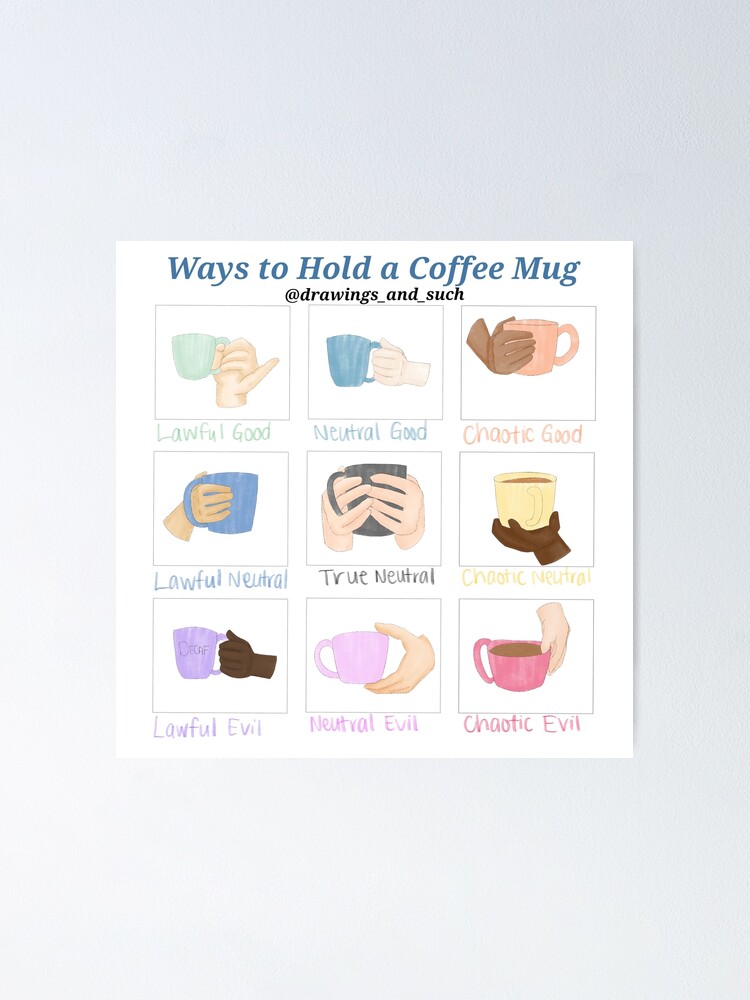 "Ways to Hold a Mug Alignment Chart" Poster for Sale by Chrissyh37