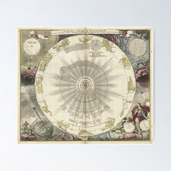 Item preview, A 17th-century depiction of the Solar System designed and sold by picsoncotton.
