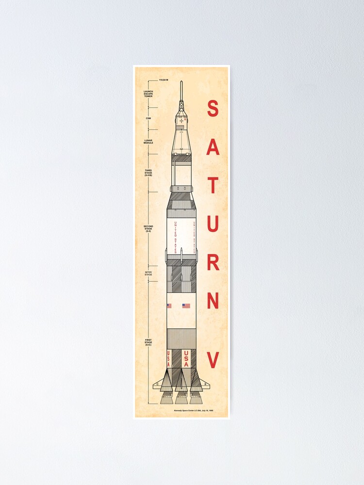 Alternate view of SATURN V (Old Paper-Vertical) Poster