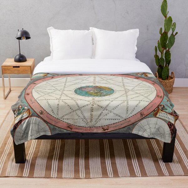 Item preview, Antique Zodiac World Map designed and sold by hellcom.