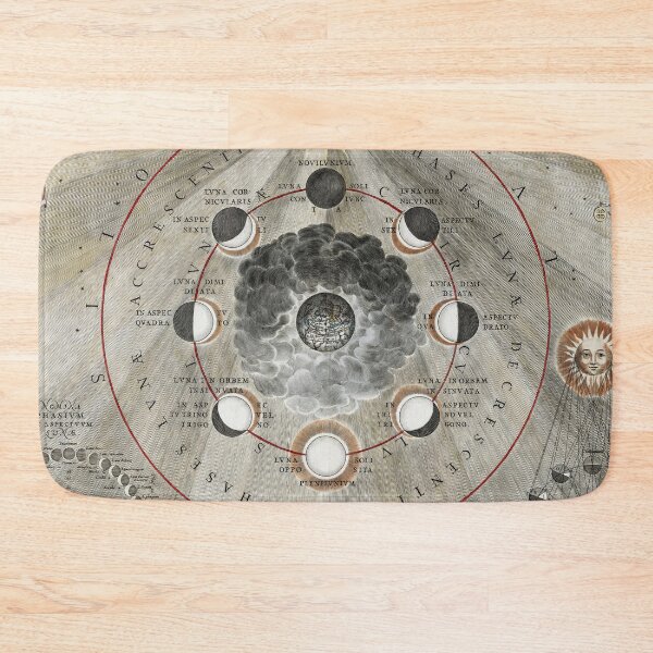 Item preview, Antique Astronomy Moon Phases Map designed and sold by hellcom.