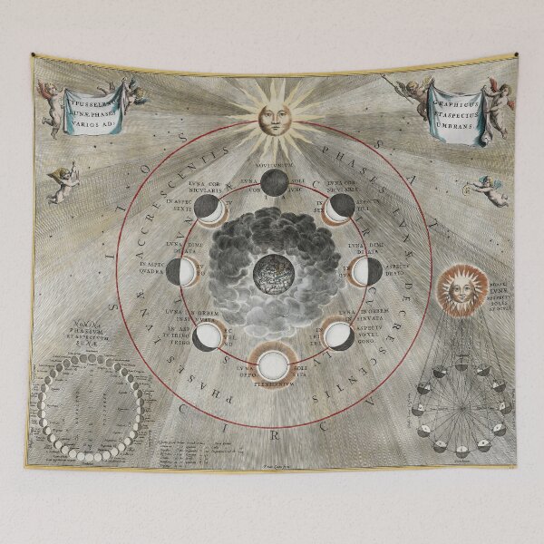 Item preview, Antique Astronomy Moon Phases Map designed and sold by hellcom.