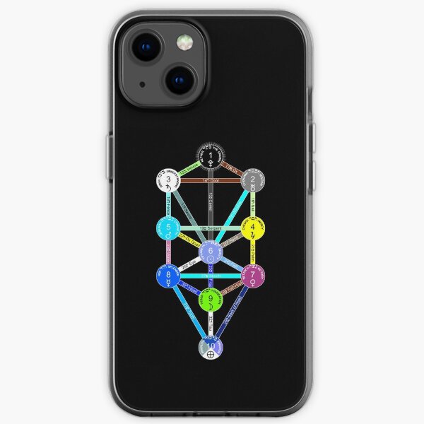 Tree of Life (Kabbalah) iPhone Soft Case