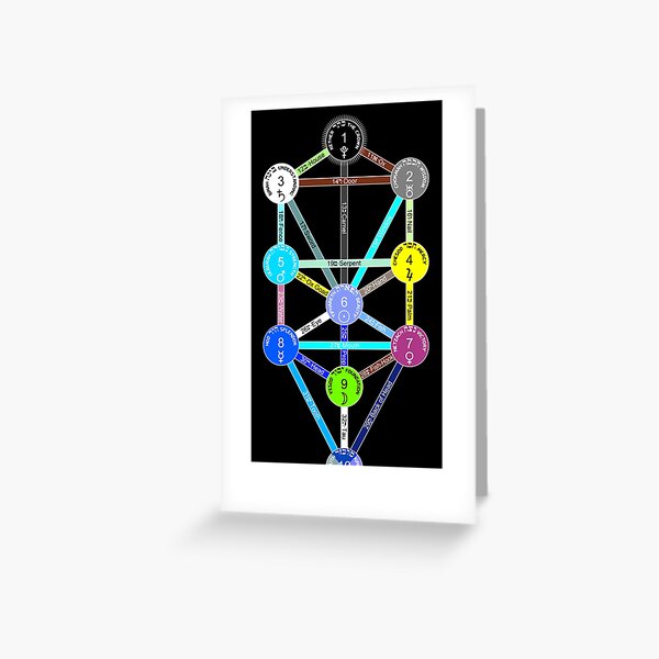 Tree of Life (Kabbalah) Greeting Card