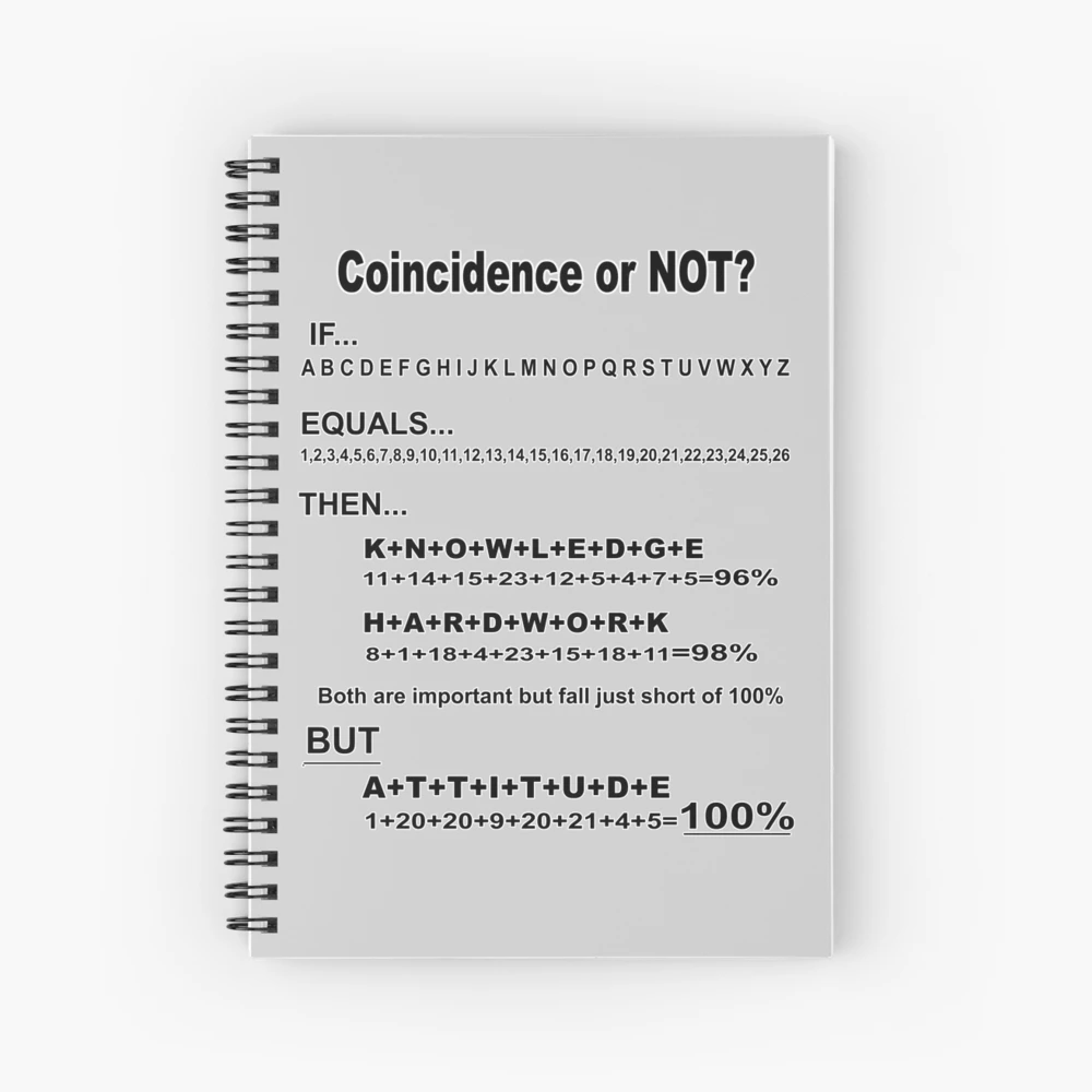 Knowledge - hardwork - attitude - equals 100% coincidence or not | Journal