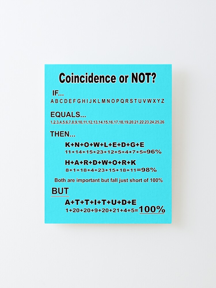 Alternate view of Knowledge - hardwork - attitude - equals 100% coincidence or not Mounted Print