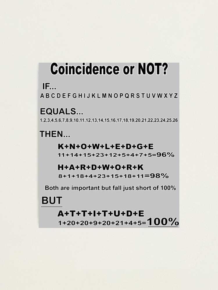 Knowledge - hardwork - attitude - equals 100% coincidence or