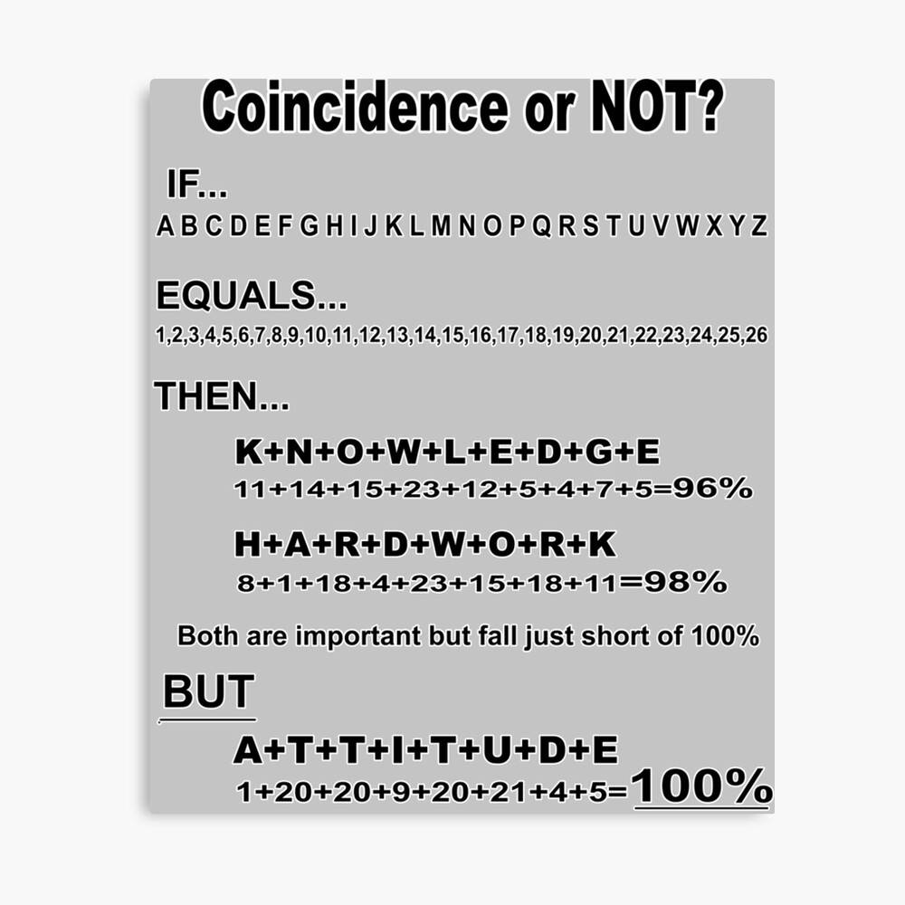 Knowledge Hardwork Attitude Equals 100 Coincidence Or Not Photographic Print By Beststuffdepot Redbubble