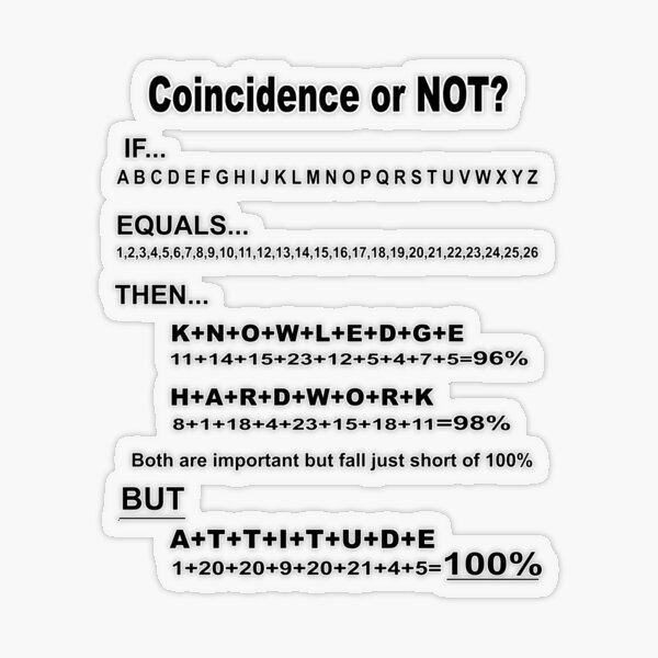 Item preview, Knowledge - hardwork - attitude - equals 100% coincidence or not designed and sold by BestStuffDepot.