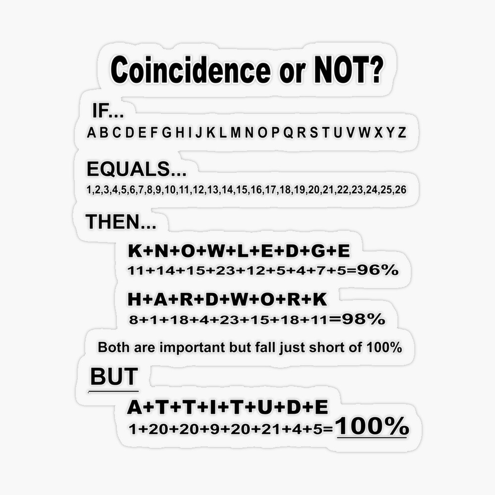 Knowledge - hardwork - attitude - equals 100% coincidence or not 