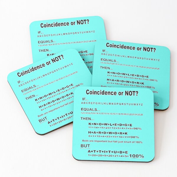 Item preview, Knowledge - hardwork - attitude - equals 100% coincidence or not designed and sold by BestStuffDepot.