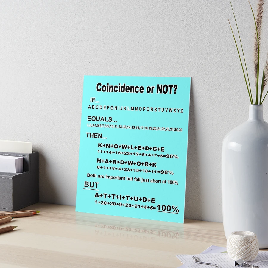 【人気ショップが最安値挑戦！】 attitude - hardwork - Knowledge - or coincidence 100% equals 洋書