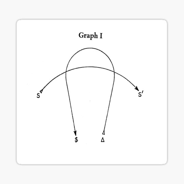Item preview, Lacan's Graph of Desire designed and sold by Thomas Estabrook.
