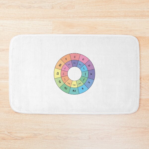 Item preview, Fifths circle design pastel colors designed and sold by Susanadrg.