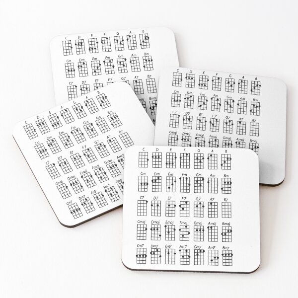 Item preview, Ukulele chords chart  designed and sold by Susanadrg.
