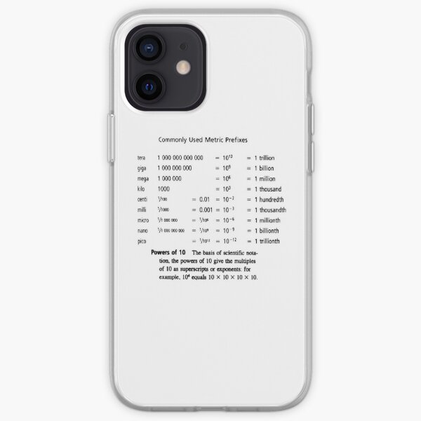 Commonly Used Metric Prefixes iPhone Soft Case