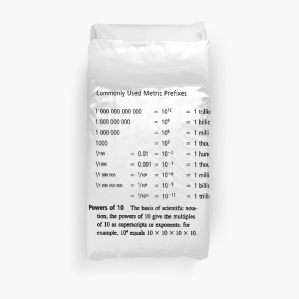 Commonly Used Metric Prefixes Duvet Cover