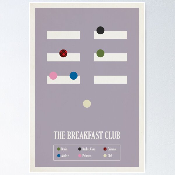 The Breakfast Club Classic Movie Comedy Drama Wall Art Home Decor