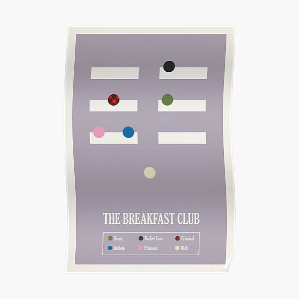 The Breakfast Club Poster