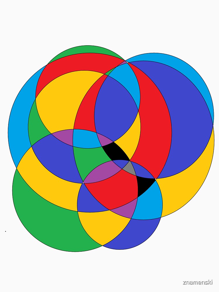 Circle - 2D shape by znamenski