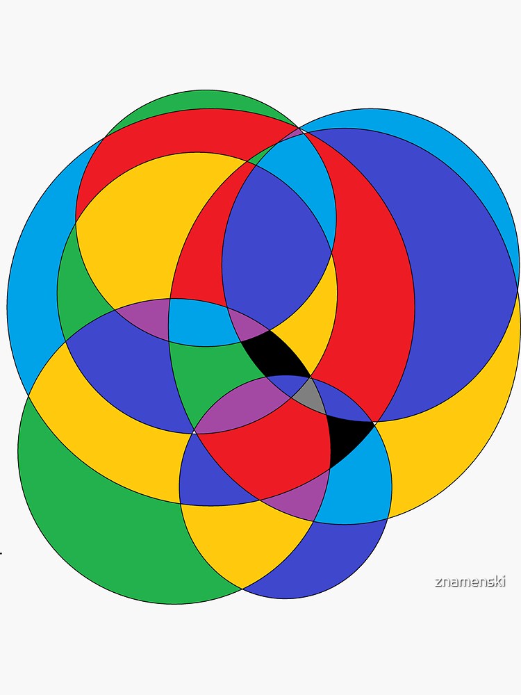 Circle - 2D shape by znamenski