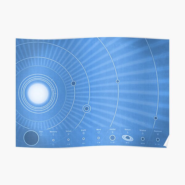Solar System Cool Poster