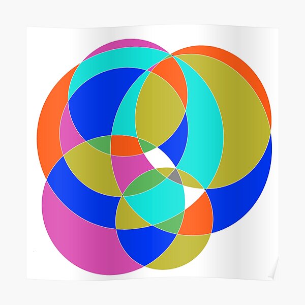 Circle - 2D shape Poster