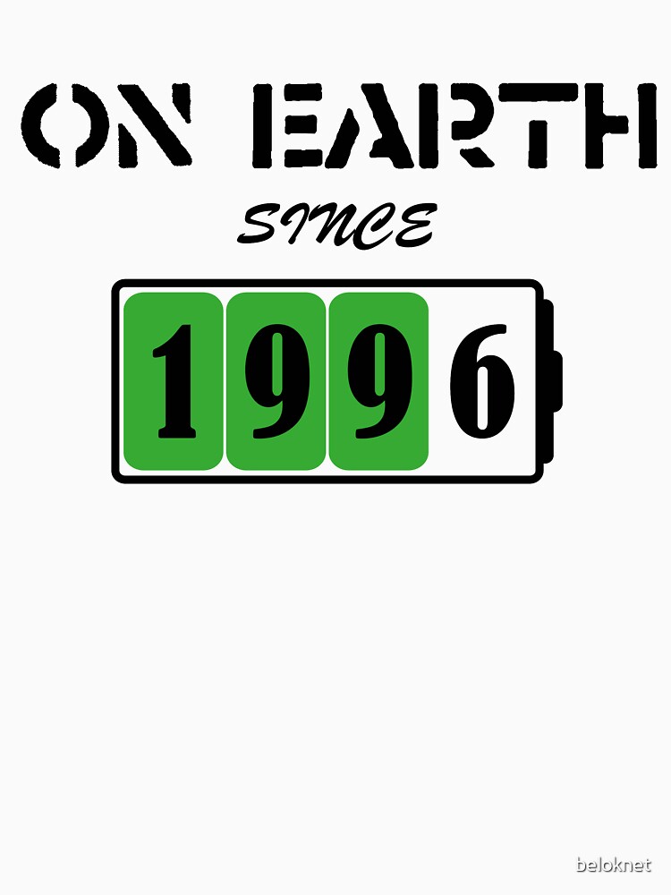 On Earth Since 1996 by beloknet