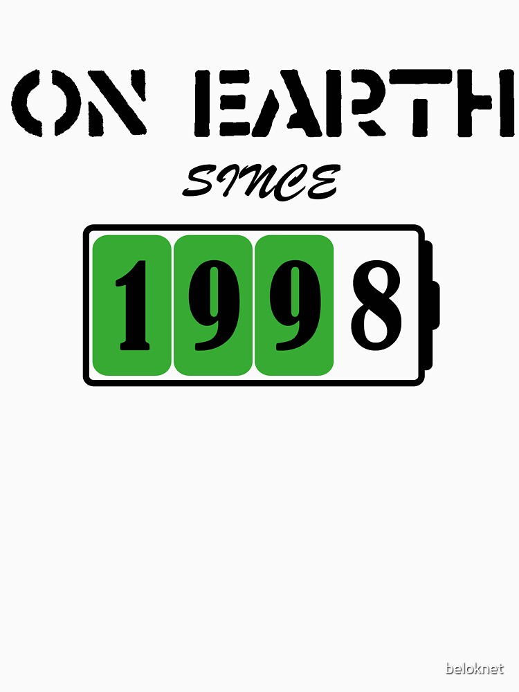 On Earth Since 1998 by beloknet