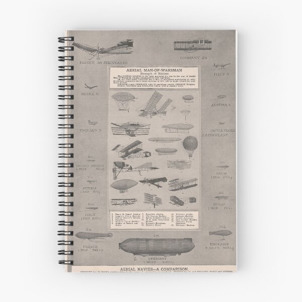 Item preview, Vintage Aerial Navy Air Ships - Steampunk Themed designed and sold by Paul David Wilson.