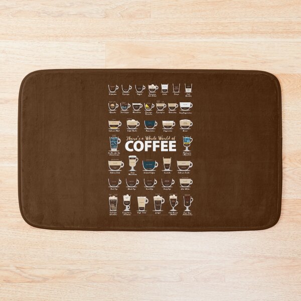 Item preview, World of Coffee Guide, Coffee Types Chart, List of Coffee Drinks Artwork designed and sold by Coffee-Meme.