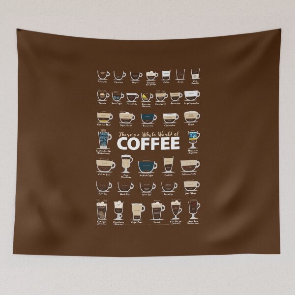 Item preview, World of Coffee Guide, Coffee Types Chart, List of Coffee Drinks Artwork designed and sold by Coffee-Meme.