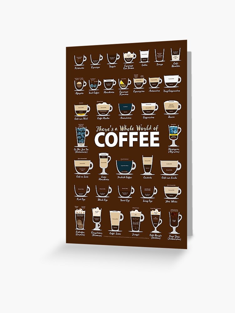 The Essential Guide To The Perfect Coffee Grind Size Chart