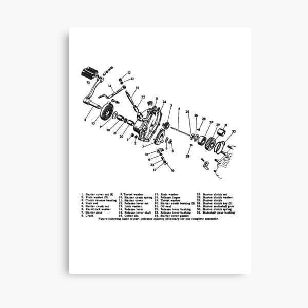 Harley Panhead Starter Motor exploded diagram. Canvas Print for Sale by  timothybeighton